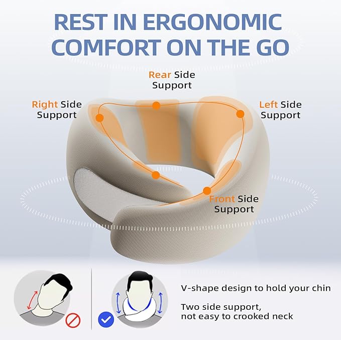 Travel Pillow - Memory Foam Neck Pillow Airplane, Neck Travel Airplane Pillow for Long Flight, 360º Support Plane Pillow, Machine Washable (Blue)