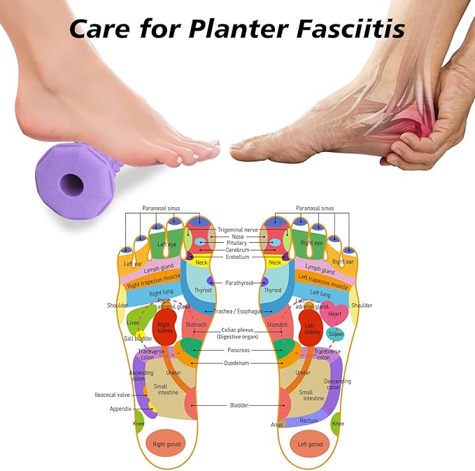 Plantar Fasciitis Relief,Foot Roller,Foot Massager Roller for Deep Tissue Muscle Massage,Portable Reflexology Tool-Purple
