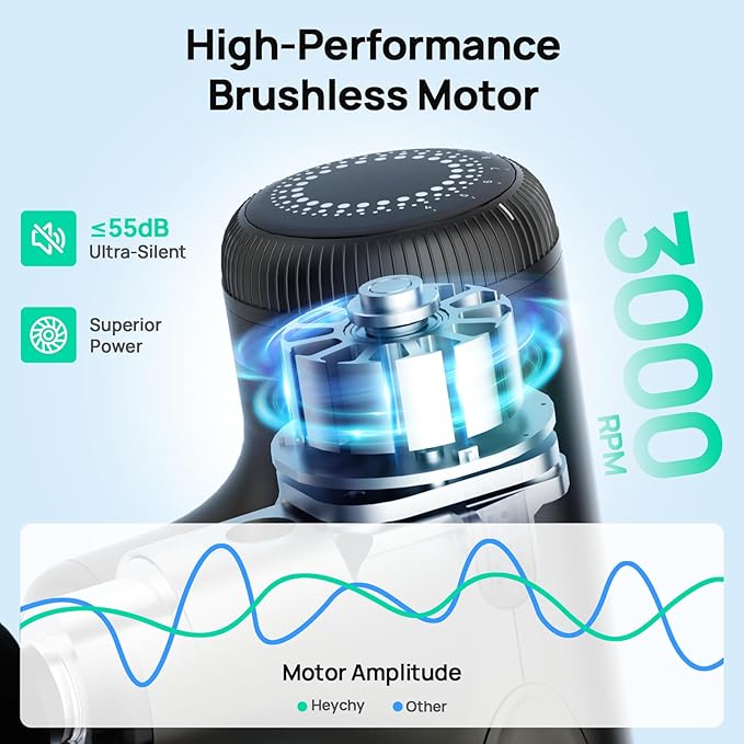 Super Mini Massage Gun Deep Tissue, Muscle Massager with 4-10mm Amplitude & 4 Attachments, Portable Handheld Massager, Perfect Gifts for Athletes, Pain Relief at Home, Office, Gym & Travel, Dark Gray