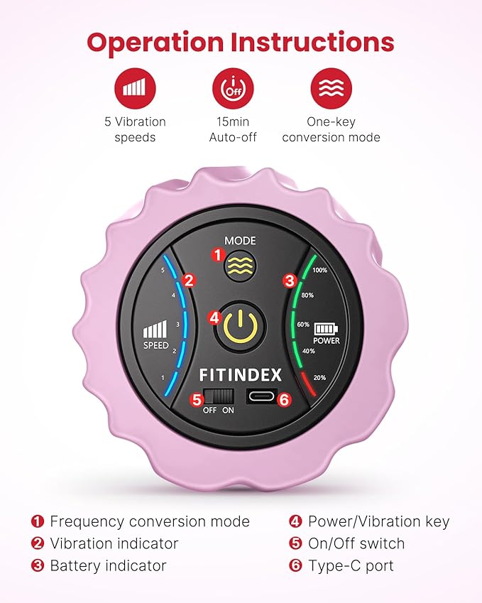 FITINDEX Vibrating Foam Roller for Back Pain, 5-Speed Foam Roller Muscle Massage, Exercise, Yoga, Muscles Deep Tissue, Pilates, Physical Therapy, Recovery, Neck, Leg, Rechargeable, Pink