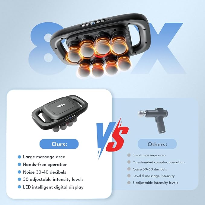 VTT 8-Head Massage Gun, Deep Tissue Back Massager, Electric Handheld Massager for Back, Shoulders, Legs, Muscle Pain Relief, Ideal Gifts for Women, Men, Mom, and Dad