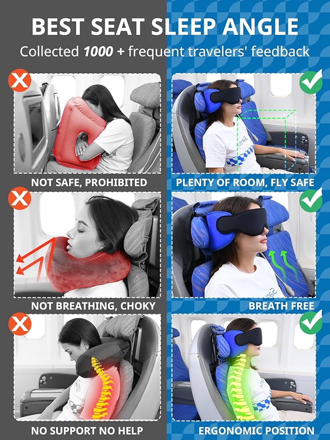 Travel Pillows for Airplanes, Airplane Pillow for Long Flight, Airplane Head Strap with Eye Mask for Sleep, Travel Neck Pillow for Car Road Trip, 360° Support Headrest, Stop Bobblehead, Black