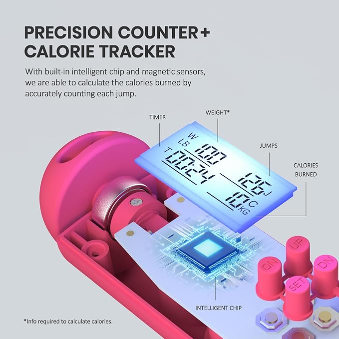 multifun Jump Rope, Adjustable Digital Jump Rope with Calorie Counter, Ball Bearings & Alarm – Ideal for Fitness, CrossFit, Boxing, MMA, Gym – Multifunctional Speed Skipping Rope