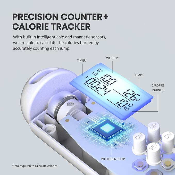 multifun Jump Rope, Adjustable Digital Jump Rope with Calorie Counter, Ball Bearings & Alarm – Ideal for Fitness, CrossFit, Boxing, MMA, Gym – Multifunctional Speed Skipping Rope