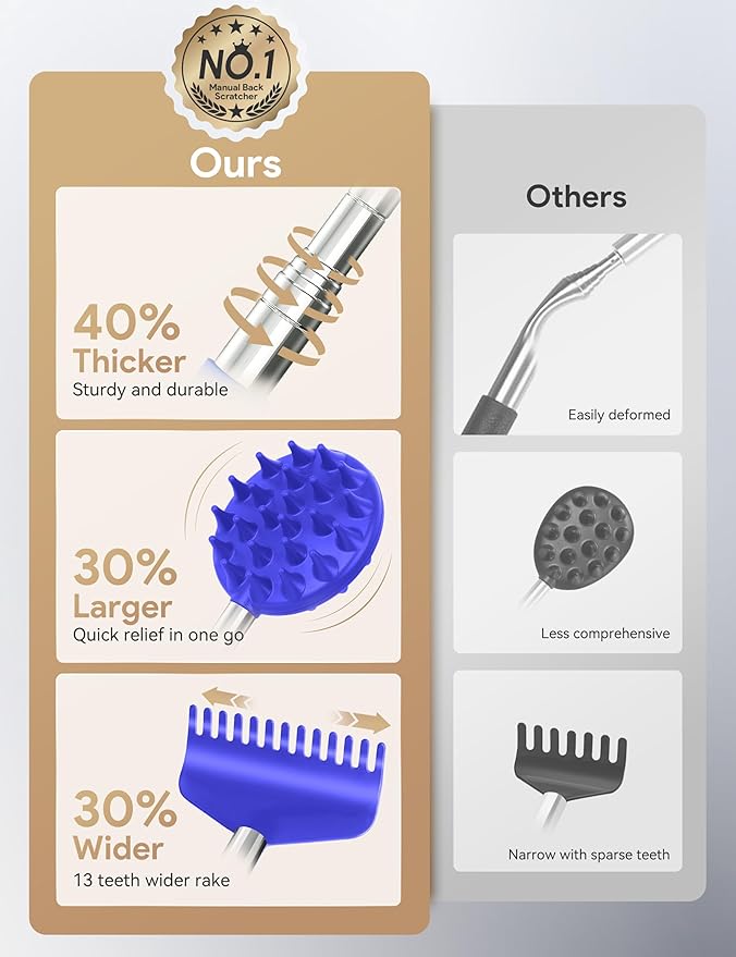 TUKUOS Telescoping Back Scratcher with 4Pcs Detachable Scratching Heads, Back Scratcher for Men/Women,Dual Sides Scratcher/Metal Paw/Rake Scratcher Christmas Gifts Stocking Stuffers for Women Men