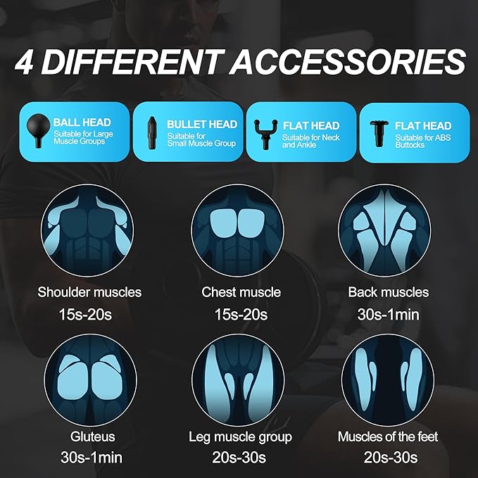 Deep Tissue Massage Gun Portable, Mini Electric Muscle Massager, Suitable for Relieving Back, Neck and Body Pain, with 4 Heads and 6 Speeds, Black