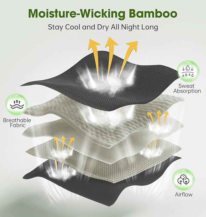 BambooCotton 3D Bluetooth Sleep Mask, LC-dolida 2025 New Sleep Headphones, Wireless Comfort, Sustainable Luxury for Better Sleep