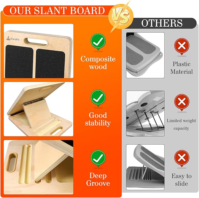 Adjustable Slant Board for Calf Stretching, Wooden Portable Stretcher, Foldable Incline Boards for Calves Ankle Achilles Tendon Knee Heel Muscle Stretch Exercise