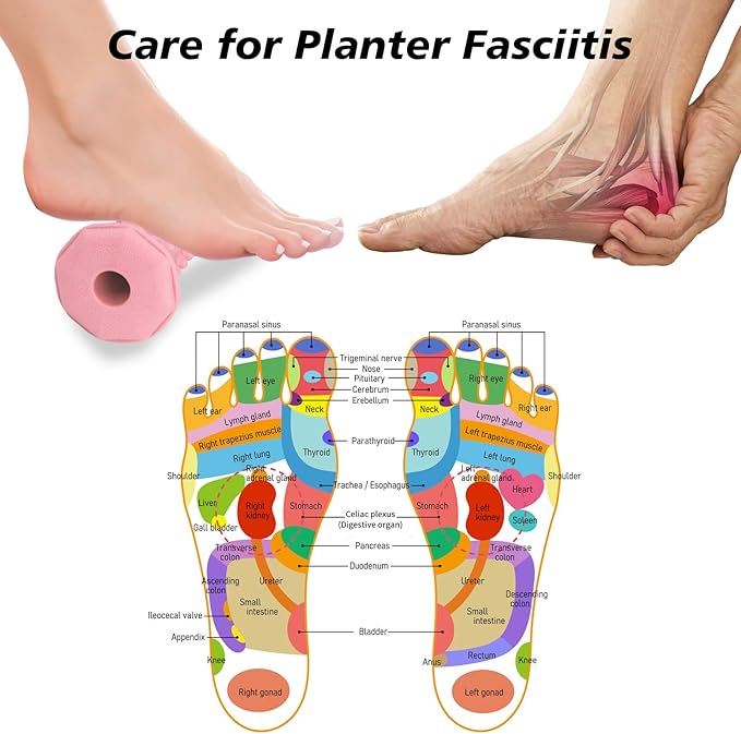 Plantar Fasciitis Relief,Foot Roller,Foot Massager Roller for Deep Tissue Muscle Massage,Portable Reflexology Tool-Pink