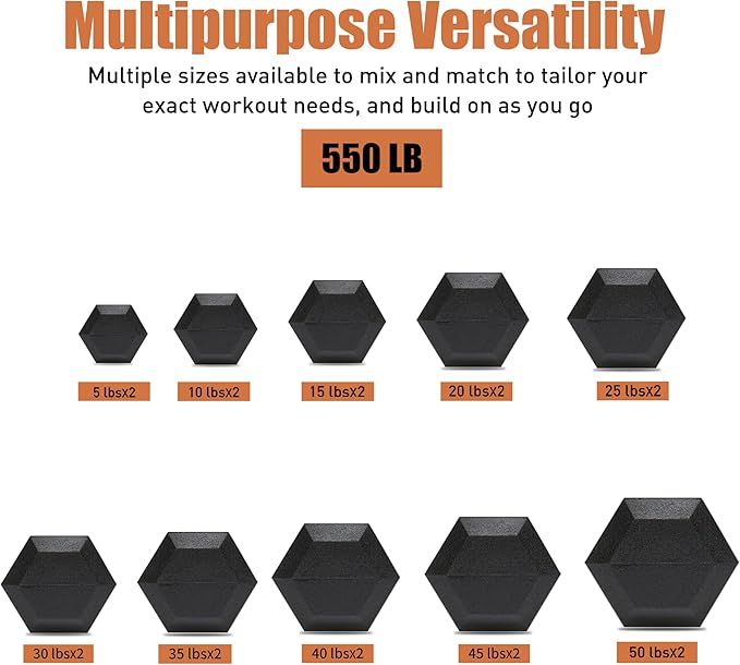 Ritafer 6-10 Pair Hex Rubber Dumbbell Set 350/450 and 550 lbs（5-50 lbs ）Hand Free Weight for Strength Coated Encased Iron Weights with Dumbbells Storage Rack Home Gym
