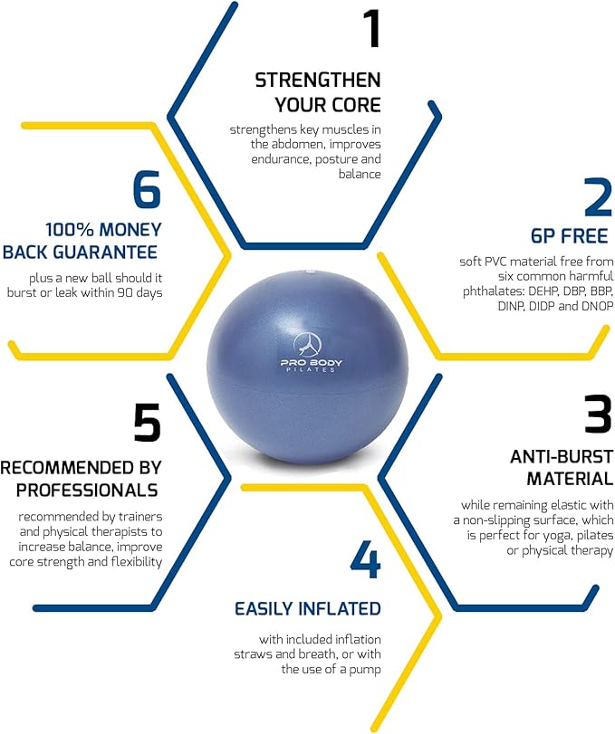 ProBody Pilates Yoga Ball - Exercise Balls, Various Sizes, for Stability, Pregnancy, Workout & Physical Therapy
