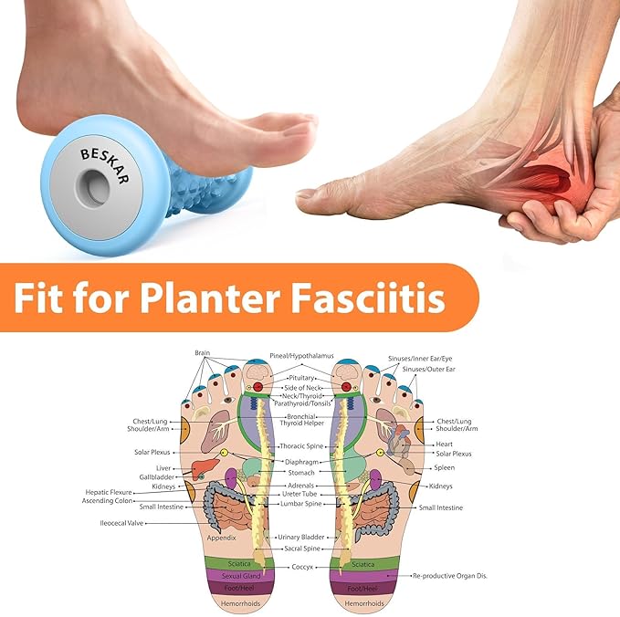 BESKAR Foot Massager Roller for Plantar Fasciitis Relief, Portable Feet Roller to Deep Tissue Muscle Massage, Foot Arch and Heel Pain, Reflexology Tool