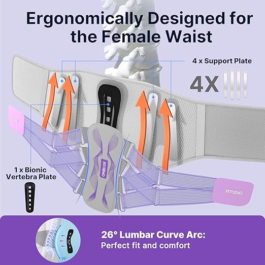 Fit Geno Back Brace for Lower Back Pain Women: Adjustable Lumbar Support Brace for Pain Relief - Breathable Waist Belt for Comfort - L/XL