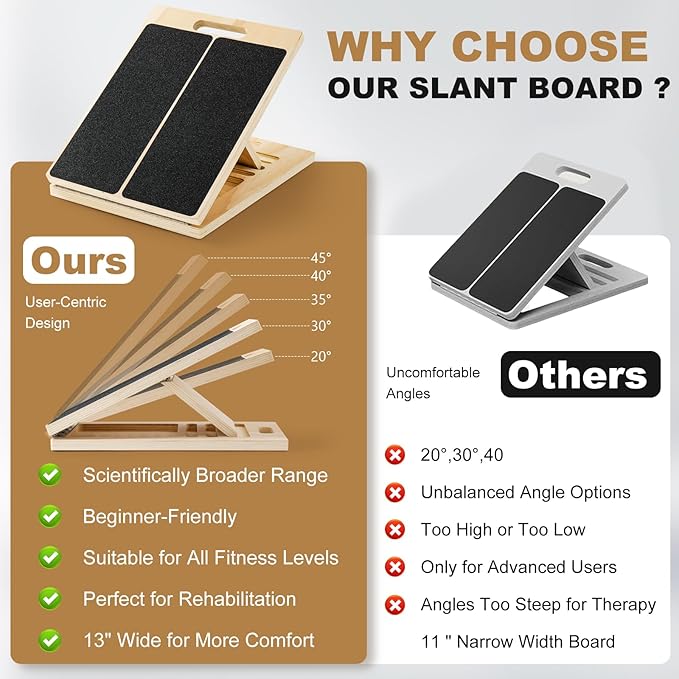 Slant Board for Calf Stretching,Calf Stretcher Adjustable Portable Wooden Foldable,5-Level Incline,2 Resistance Bands,300lb Weight Capacity,for Calf,Achilles,Ankle,Squats,Physical Therapy Exercise