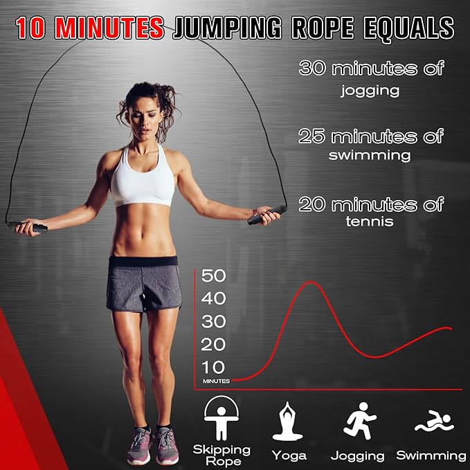 Junkin 12 Pieces Jump Ropes for Fitness with Ball Bearings Speed Jumping Adjustable Skipping Rope with Foam Handles Exercise Jump for Men Women Cardio Training