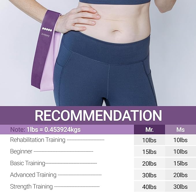 TechStone Resistance Bands Set for Men and Women, Pack of 5 Different Levels Elastic Band for Home Gym Long Exercise Workout – Great Fitness Equipment for Training, Yoga – Free Carrying Bag