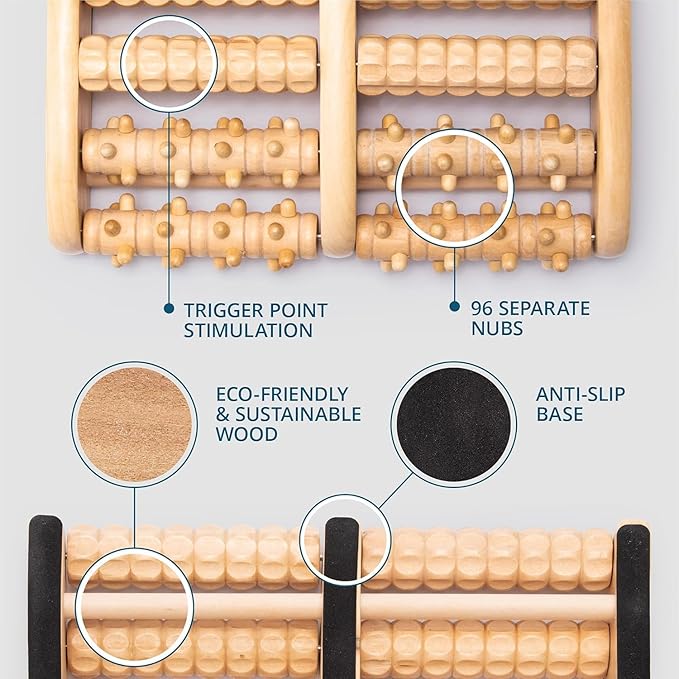 TheraFlow Foot Massager for Plantar Fasciitis Relief - Mom Gifts for Women & Gifts for Dad, Wooden Foot Roller Massager with Deep Tissue & Reflexology Nubs (Includes Reflexology Chart)