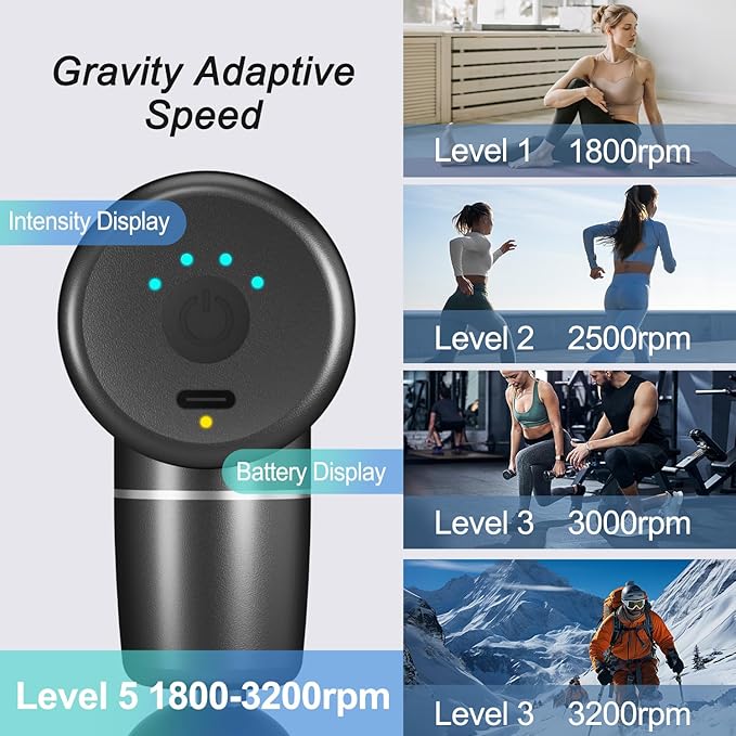 Massage Gun,Portable Handheld Deep Tissue Muscle Massager,Full-Metal Travel Massage Gun with 4 Speeds & 8 Massage Heads,for Office,Father, Mother(Black)