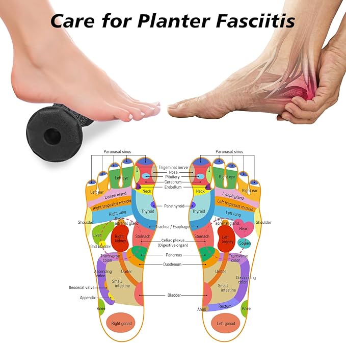 Plantar Fasciitis Relief,Foot Roller,Foot Massager Roller for Arch and Heel Pain Relief,Care for Plantar Fasciitis,Deep Tissue Muscle Massage,Portable Reflexology Tool