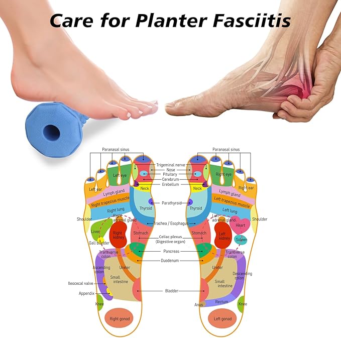 Plantar Fasciitis Relief,Foot Roller,Foot Massager Roller for Plantar Fasciitis,Deep Tissue Muscle Massage,Arch and Heel Pain Relief,Portable Reflexology Tool-Blue