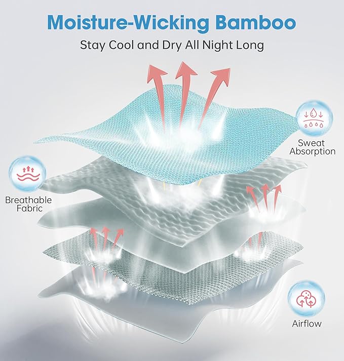 BambooCotton 3D Bluetooth Sleep Mask, LC-dolida 2025 New Sleep Headphones, Wireless Comfort, Sustainable Luxury for Better Sleep