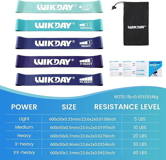 Resistance Bands for Working Out Exercise Loop Bands Workout Bands Set for Men Women Body Stretching, Crossfit Training, Home Workout, Physical Therapy, Booty Legs, Set of 5