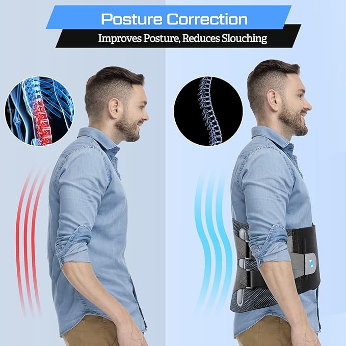 NEENCA Lower Back Brace for Lower Back Pain Relief, Medical Grade Lumbar Support Belt for Women Men, Herniated Disc,Lumbar Strain,Sciatica, Scoliosis (Black, X-Large)