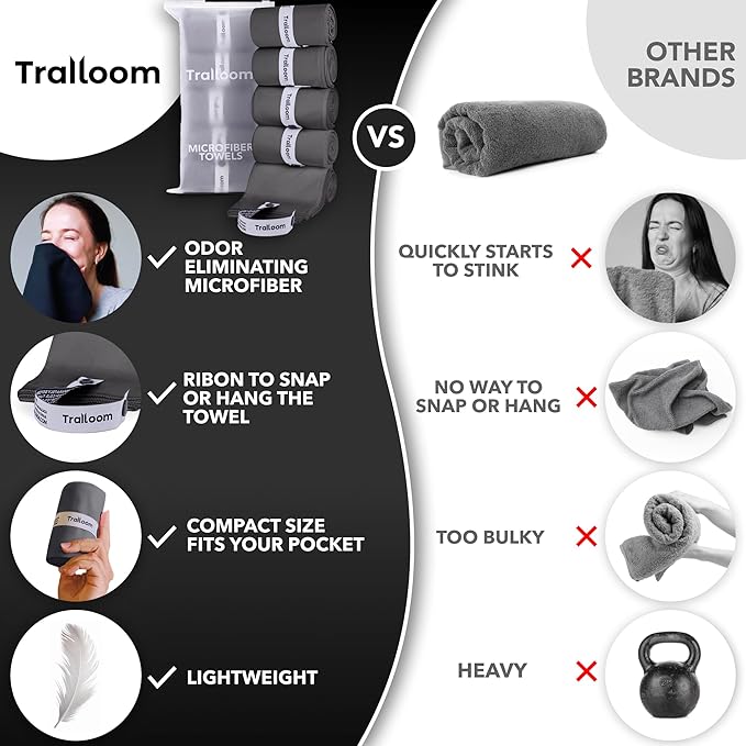 Microfiber Workout Towels - Quick Dry, Highly Absorbing, Odor-Free, for Men & Women - Gym Sweat Sports Towel for Hot Yoga, Tennis, Running, Exercise, Working Out, Camping, Set of 5 Dark Gray