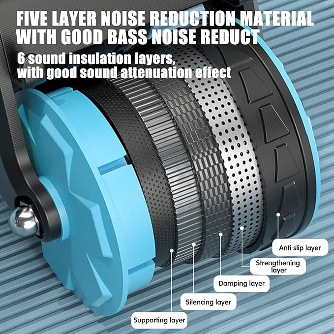 Uota Elbow Support Automatic Rebound Abdominal Wheel，Ab Roller for Abdominal Exercise Machine，Abs Workout Equipment，Dolly Core Strengthening Trainer Fitness Belly Training