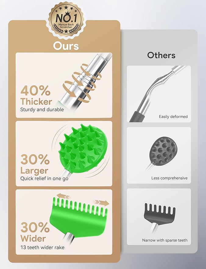 TUKUOS Telescoping Back Scratcher with 4Pcs Detachable Scratching Heads, Back Scratcher for Men/Women,Dual Sides Scratcher/Metal Paw/Rake Scratcher Christmas Gifts Stocking Stuffers for Women Men