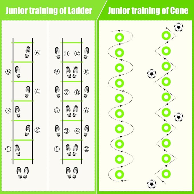 Agility Ladder, Soccer Speed Training Equipment, Football Practise Set with 20ft Ladder, 12 Cones, 4 Adjustable Hurdles, Jump Rope, Parachute, for Basketball, Football, Kids, Youth, Adults
