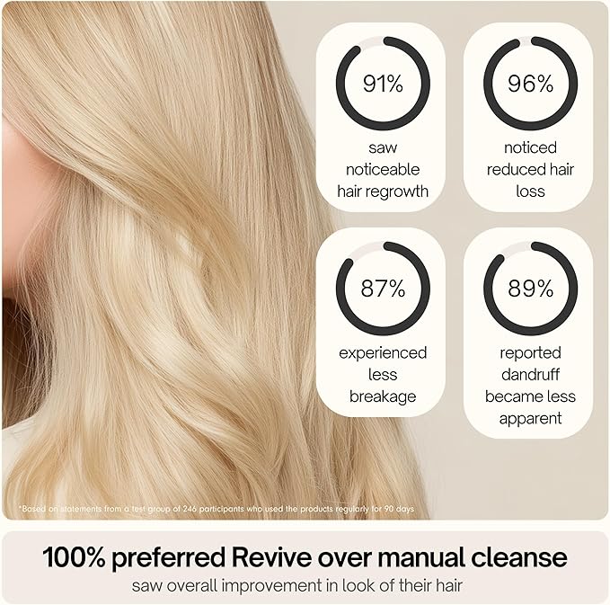 SXNSE - Revive Silicone Scalp Massager, Cherry - Manual Hair & Scalp Scrubber for Dandruff, Buildup, Itch, & Hair Growth - Soft Exfoliating Silicone Bristles for Wet & Dry Hair, Flake-Free Finish