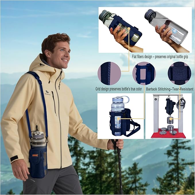 Water Bottle Carrier with Strap - MOLLE Bottle Holder Sling for Walking - Manual Strap Adjustment for Precise Fit of Most 18-64 oz Bottles (Check Size Fit Guide), Blue