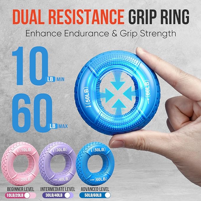 Grip Strength Trainer Kit, Adjustable Forearm Strengthener, Hand Grip Strengthener Balls, Finger Exerciser & Stretcher for Strength Training, Recovery & Flexibility