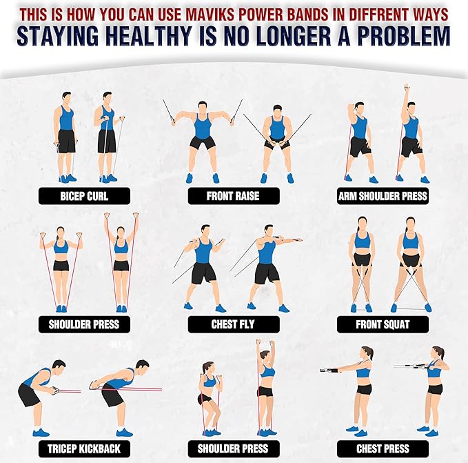 Exercise Resistance Bands for Working Out Set of 5 for Women and Men, Stretch Bands for Exercise, Physical Therapy, Arms Legs Workout, Stretching, Home Fitness