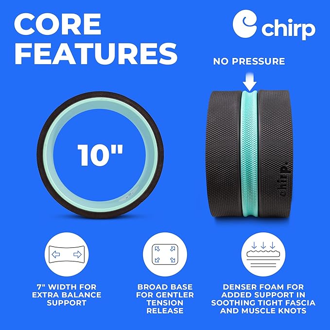 Chirp Wheel XL - Super Comfort Back Massage Roller - Wider Back Stretcher & Cracking Device, Plush Cushion, Enhanced Stability, Spinal Protection, Point Pressure | High Density Foam, Up to 500 lbs