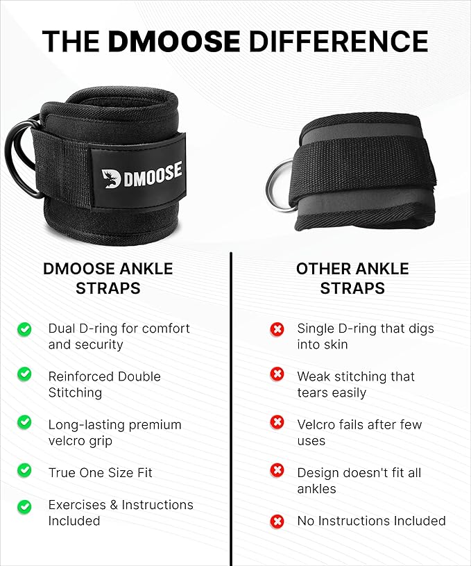 DMoose Ankle Strap for Cable Machine - One Size Fit with Premium Padding, Workout Kickback Ankle Cuffs, Ankle Bands for Working Out, Booty Workouts, Leg Extension, Hip Abductors & Lower Body Exercises