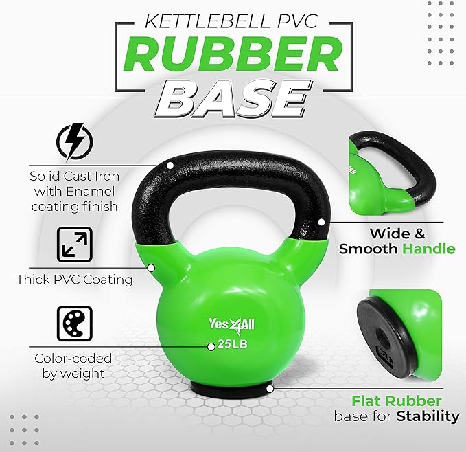 Yes4All Kettlebells Rubber Base, Kettlebell Set for Women, Strength Training Kettlebells Weights (10-65 lbs)
