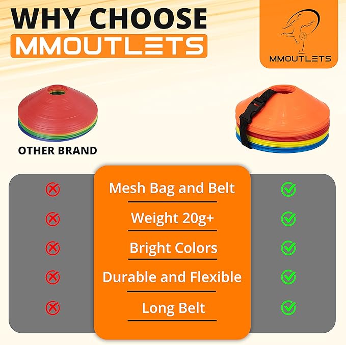 75/50/25 Pack, Pro-Grade Soccer Training Cones Set, Durable Agility Soccer Cones with Carry Bag & Strap Holder Ideal for Sports Training, Football, Soccer, Basketball- Trusted by Coaches & Athletes