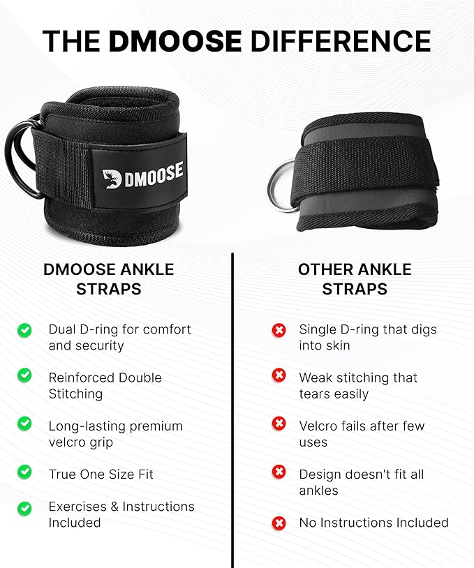 DMoose Ankle Strap for Cable Machine - One Size Fit with Premium Padding, Workout Kickback Ankle Cuffs, Ankle Bands for Working Out, Booty Workouts, Leg Extension, Hip Abductors & Lower Body Exercises