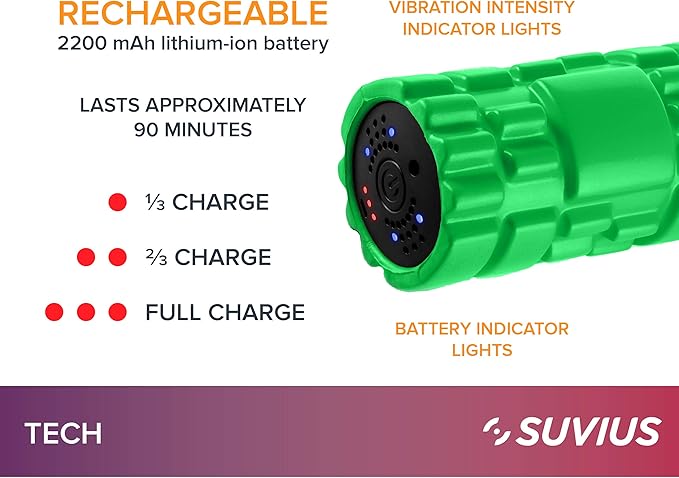Electric Vibrating Rechargeable Foam Roller - 4 Intensity Levels for Firm Battery-Powered Deep Tissue Recovery, Training, Massage - Therapeutic Back and Muscle Massage Roller