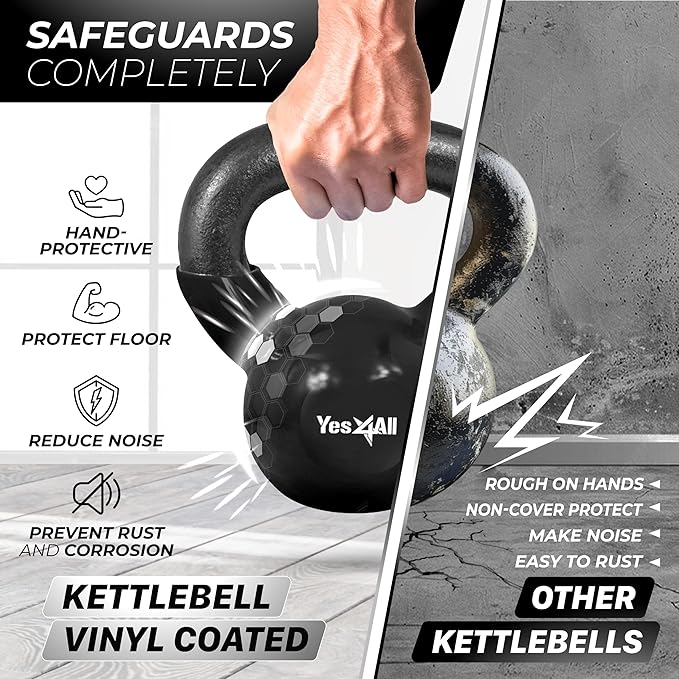 Yes4All Kettlebell, Vinyl Coated Kettlebell Cast Iron Sets with Stable Flat Bottom for Full Body Workout, Push up, Grip Strength Training & Weights Exercises