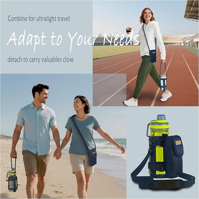 Water Bottle Carrier with Strap - MOLLE Bottle Holder Sling for Walking - Manual Strap Adjustment for Precise Fit of Most 18-64 oz Bottles (Check Size Fit Guide), Blue