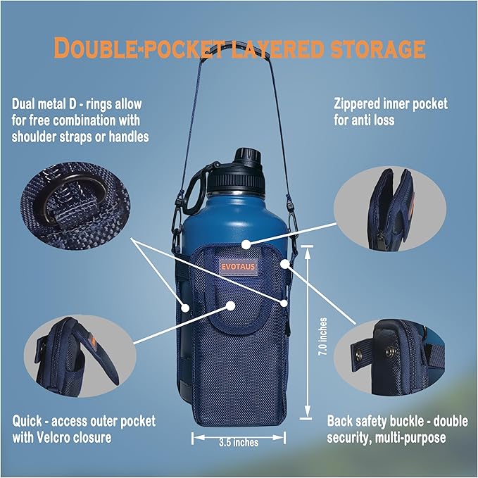 Water Bottle Carrier with Strap - MOLLE Bottle Holder Sling for Walking - Manual Strap Adjustment for Precise Fit of Most 18-64 oz Bottles (Check Size Fit Guide), Blue