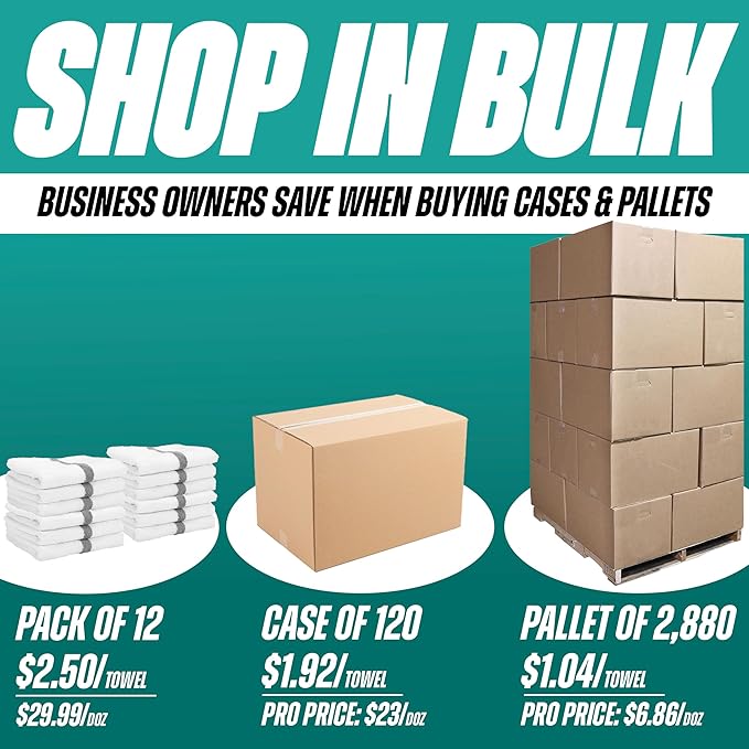 Arkwright White Hand Gym Towels - Pack of 12 - Bulk 100% Cotton Soft Quick Dry Sweat Absorbent Hotel Quality Towels for Workout, Bathroom, Spa, Pool, 16 x 27 in, Grey