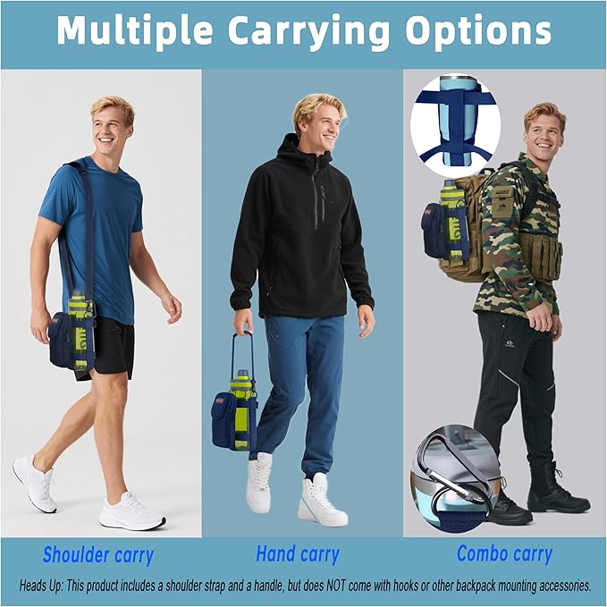 Water Bottle Carrier with Strap - MOLLE Bottle Holder Sling for Walking - Manual Strap Adjustment for Precise Fit of Most 18-64 oz Bottles (Check Size Fit Guide), Blue