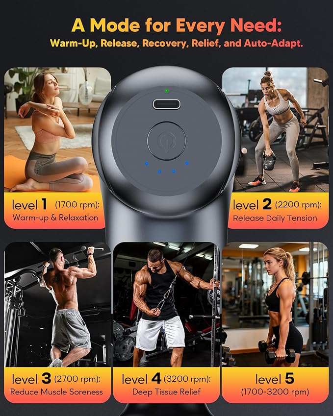 arboleaf Mini Massage Gun with Heat, Percussion Muscle Massager for Pain Relief, Portable & Quiet, Handleld Small Massager Heated, Travel Size with Case, Gift for Men & Women