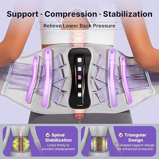 Fit Geno Back Brace for Lower Back Pain Women: Adjustable Lumbar Support Brace for Pain Relief - Breathable Waist Belt for Comfort - 2XL/3XL/4XL