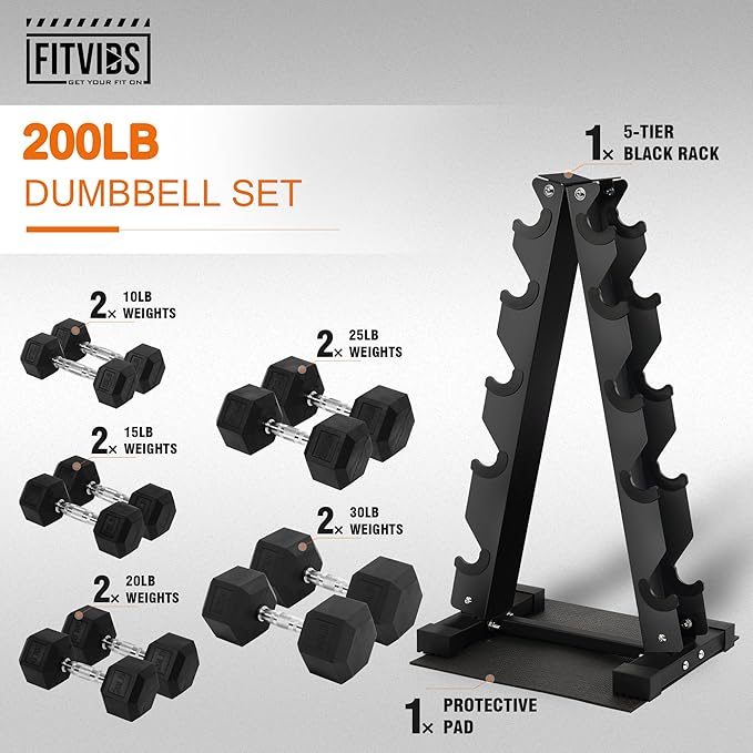 Fitvids Rubber Coated Hex Dumbbell Weight Set and Storage Rack, 100LB Set or 150LB Set, 5-20 lbs Pairs or 5-25 lbs Pairs