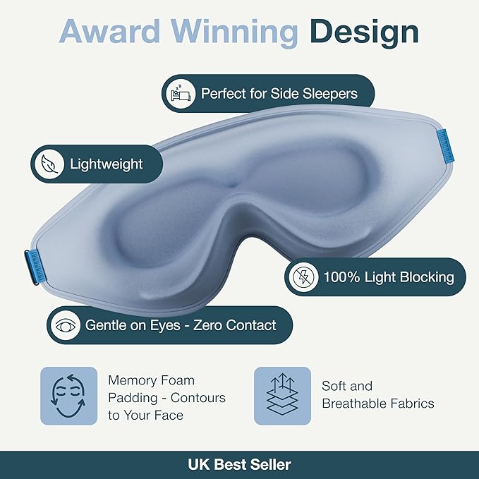MyHalos® Sleep Mask - Eye Masks for Sleep - 100% Blackout Sleeping Mask for Women, Men & Side Sleepers - 3D Sleeping Eye Mask for Zero Pressure - Award Winning Design, Eyelash Friendly & Breathable